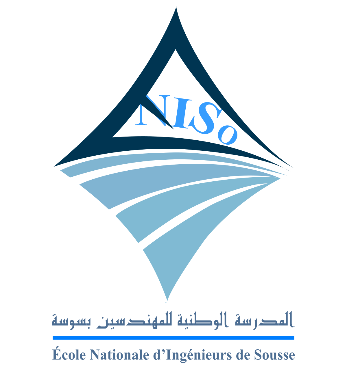 ENISO